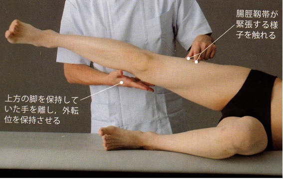 股関節に関わる筋肉のストレッチで腰痛の解消