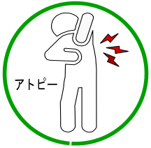 アトピー