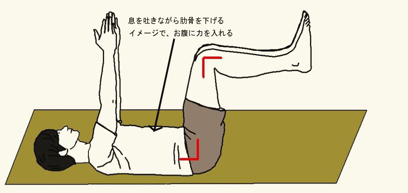 田盛健康医学センター