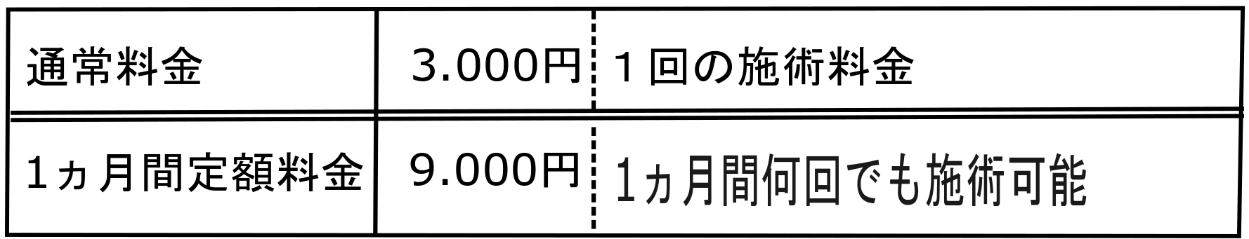 料金