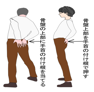 骨盤後傾