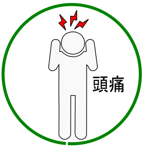 頭痛